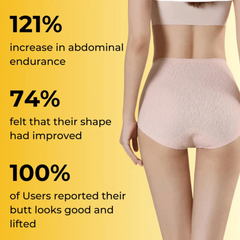 UltraSoft Tummy Control & Hip Lifting Underwear - Multicolor [ Pack of 4 ]