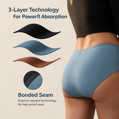 Leak-Proof Underwear for Period Support – Pack of 4