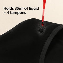 Leak-Proof Underwear for Period Support – Pack of 4
